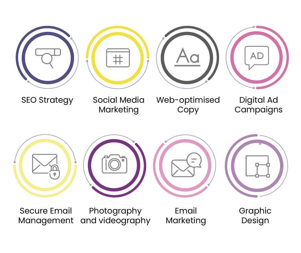 Our associate providers can assist with SEO strategy, social media marketing, web-optimised copy, digital advertising campaigns, secure email management, photography and videography, email marketing and graphic design.