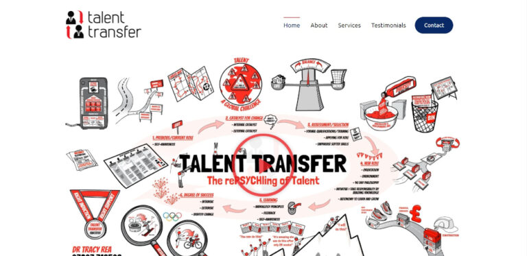 talenttransfer.co.uk home page - brochure site for a career consultant